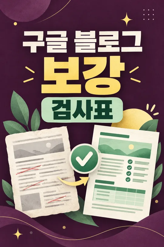 Google Search Blog Revision — Audit Sheet and Improved HTML