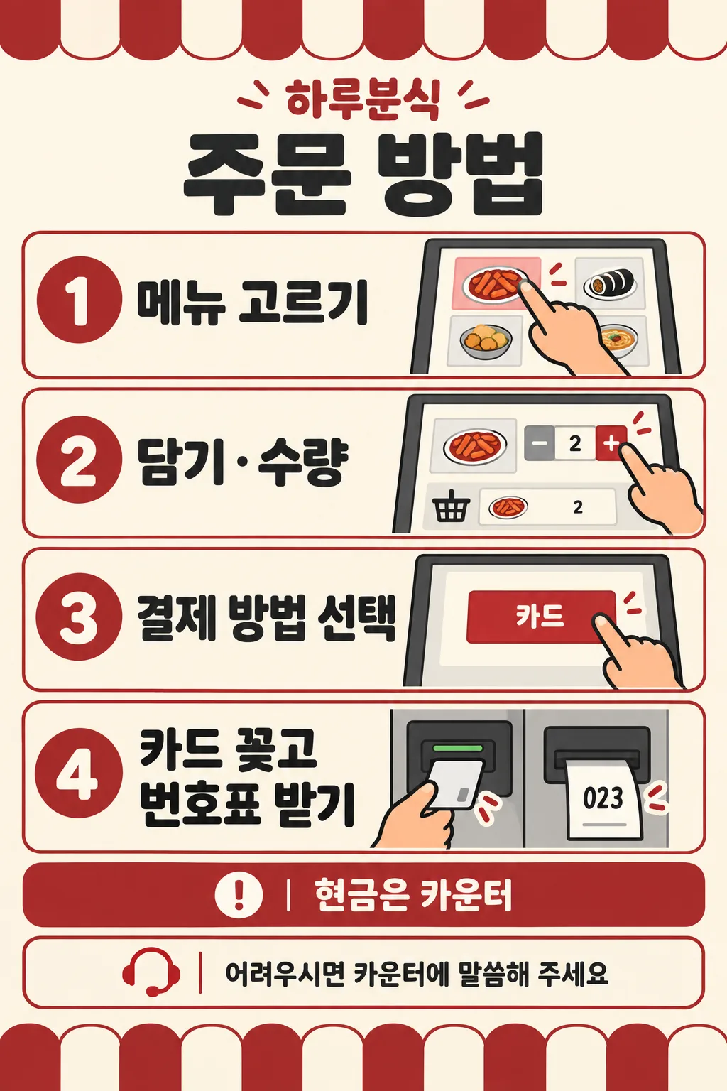 키오스크 주문 안내 — 손동작으로 따라가는 4단계 — 예시 1