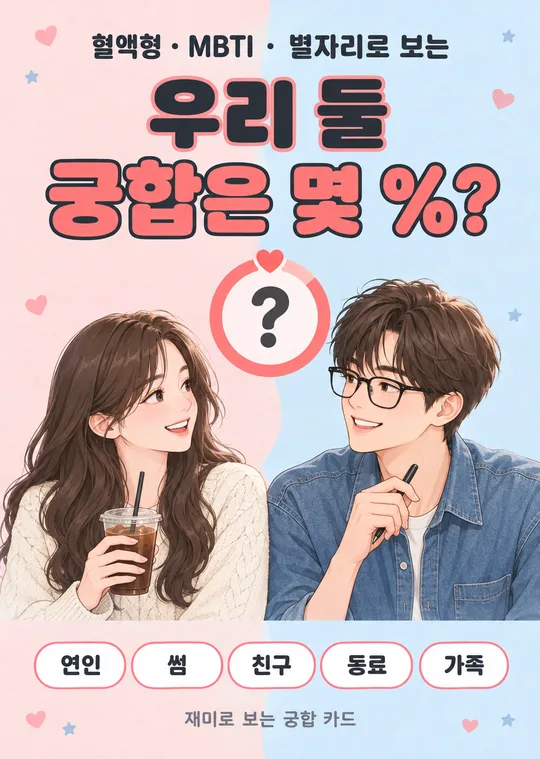 005 MBTI · 혈액형 · 별자리 우리 둘 궁합 카드