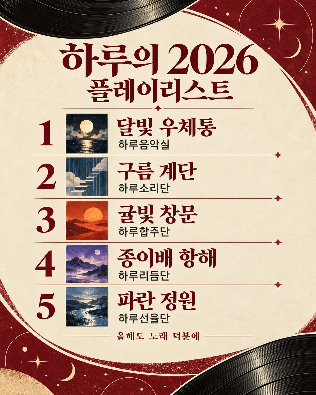 올해의 노래 TOP5 카드 — 예시 1