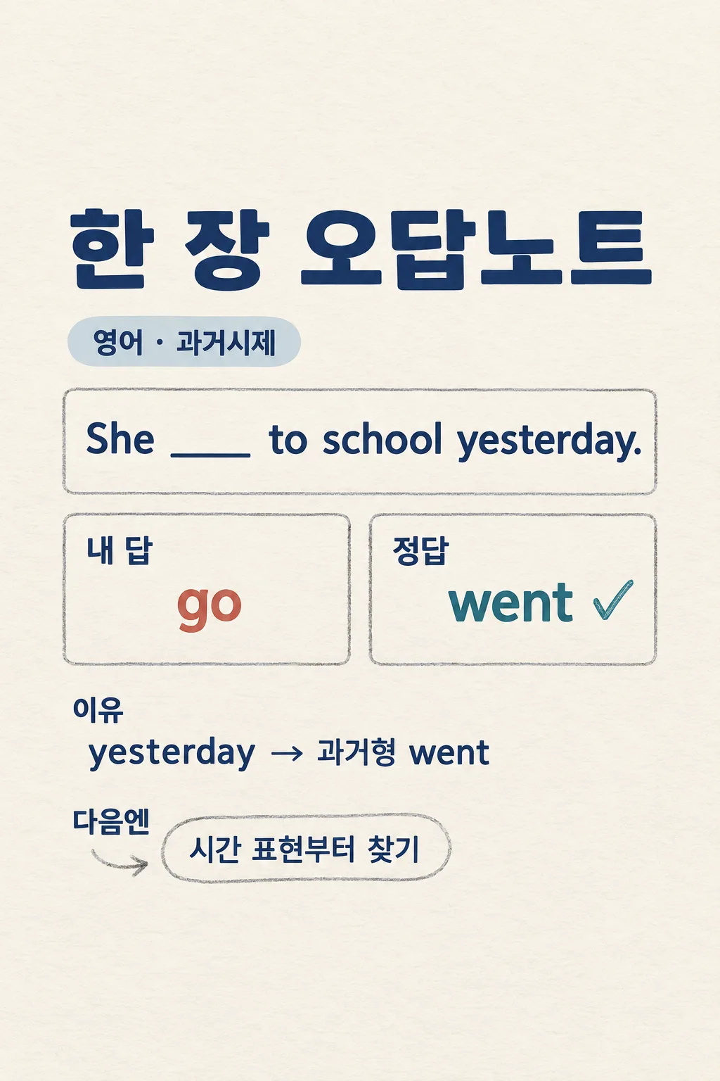한 장 오답노트 샘플