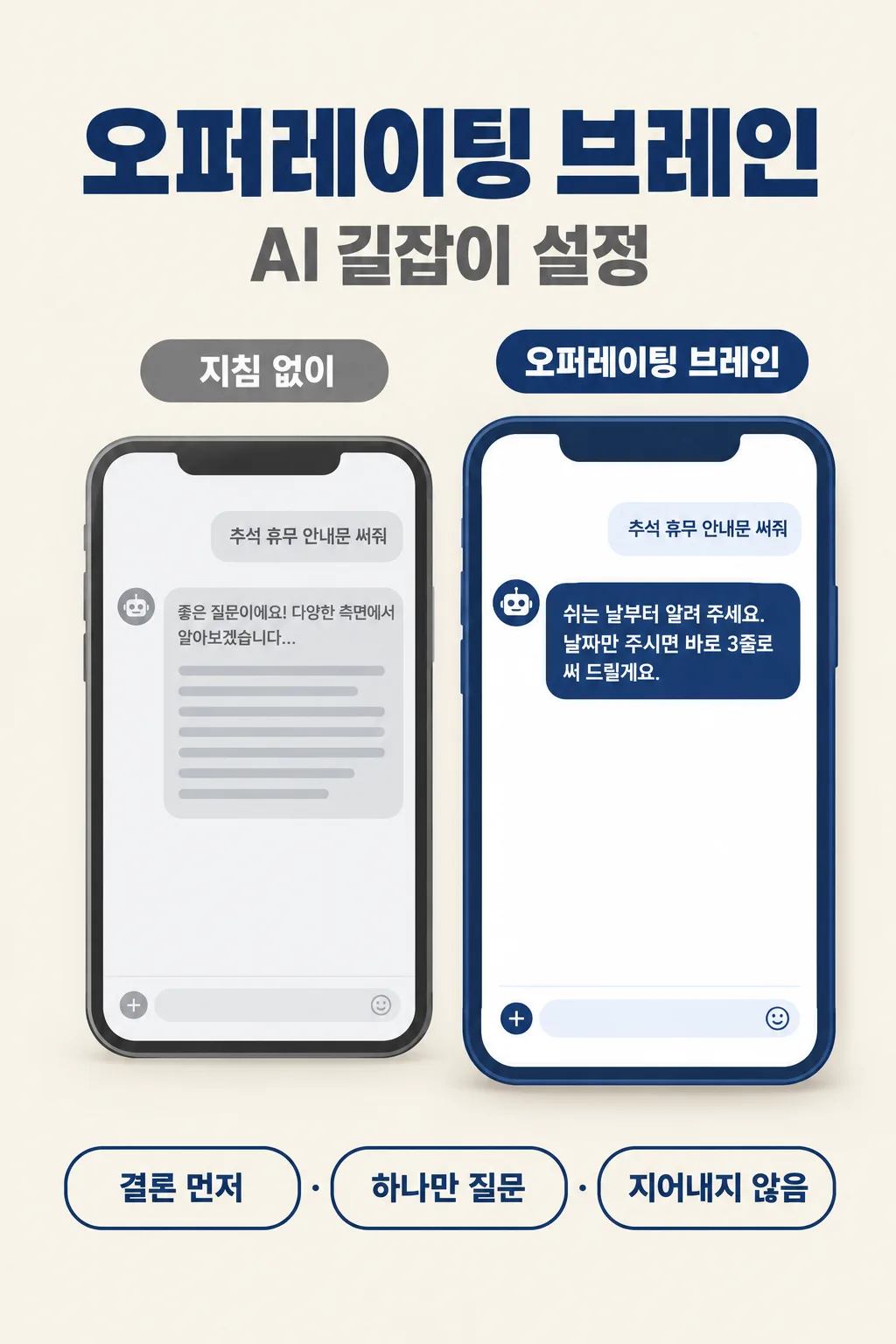 오퍼레이팅 브레인 — AI 길잡이 설정 샘플