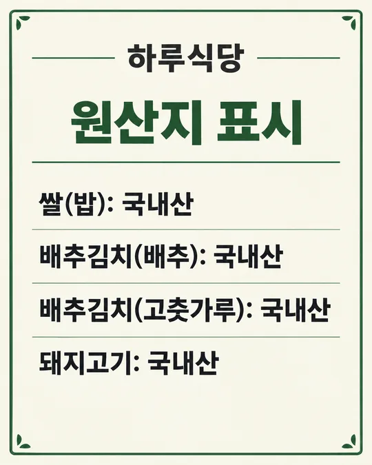 026 원산지 표시판 만들기 — 음식점 · 카페 · 반찬가게