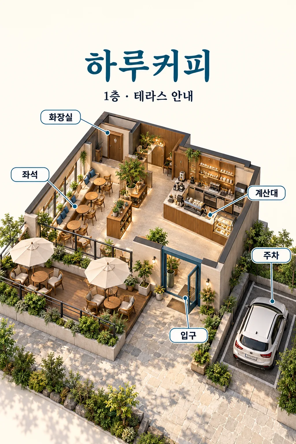 우리 가게 입체 안내도 — 예시 2