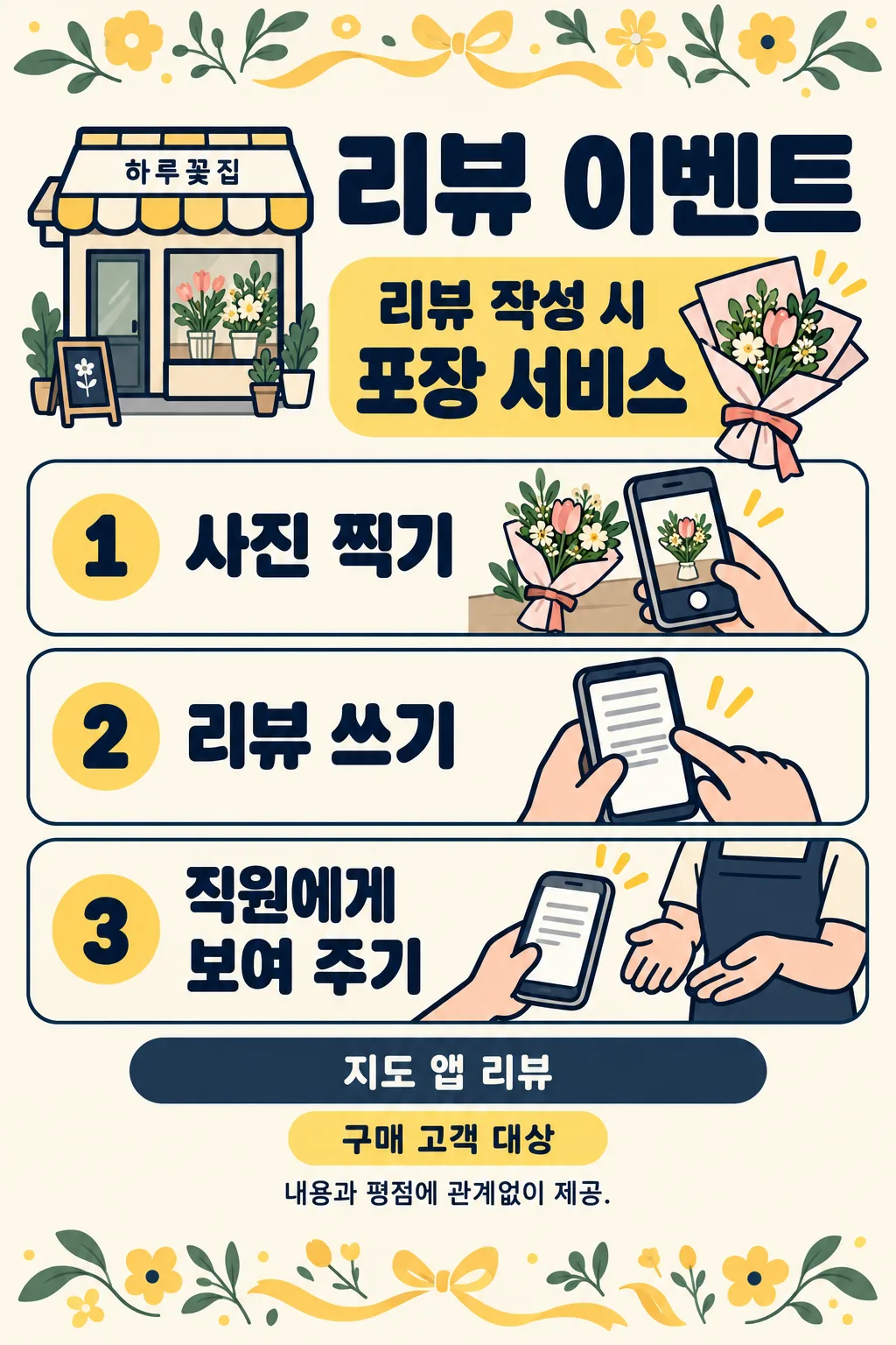 리뷰 이벤트 안내 — 혜택과 세 동작을 한눈에 — 예시 2