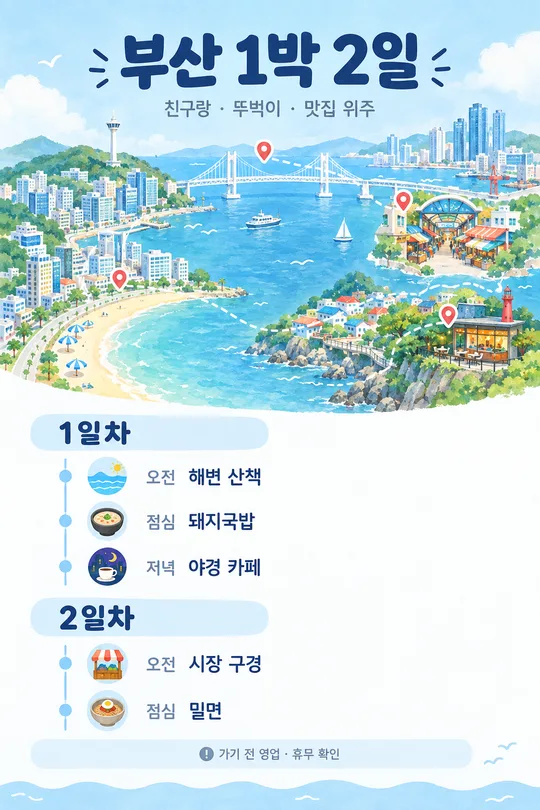 067 여행 일정표